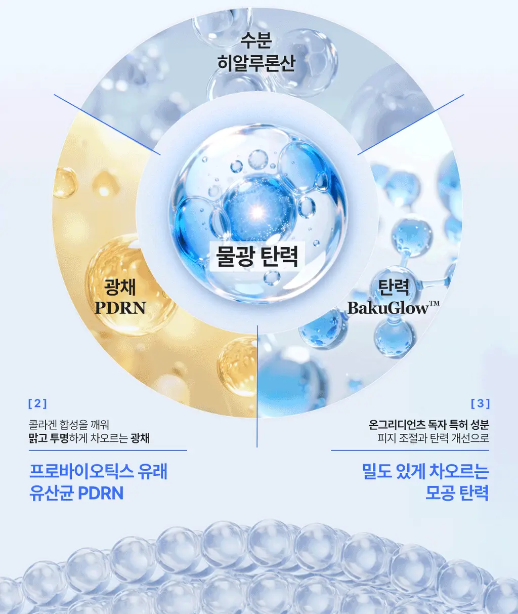 [NEW] 온그리디언츠 바쿠글로우 캡슐 로션 150ml 상세페이지 6
